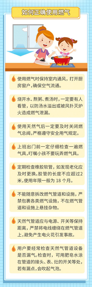 随州白沙洲物流园提醒您：请注意燃气安全